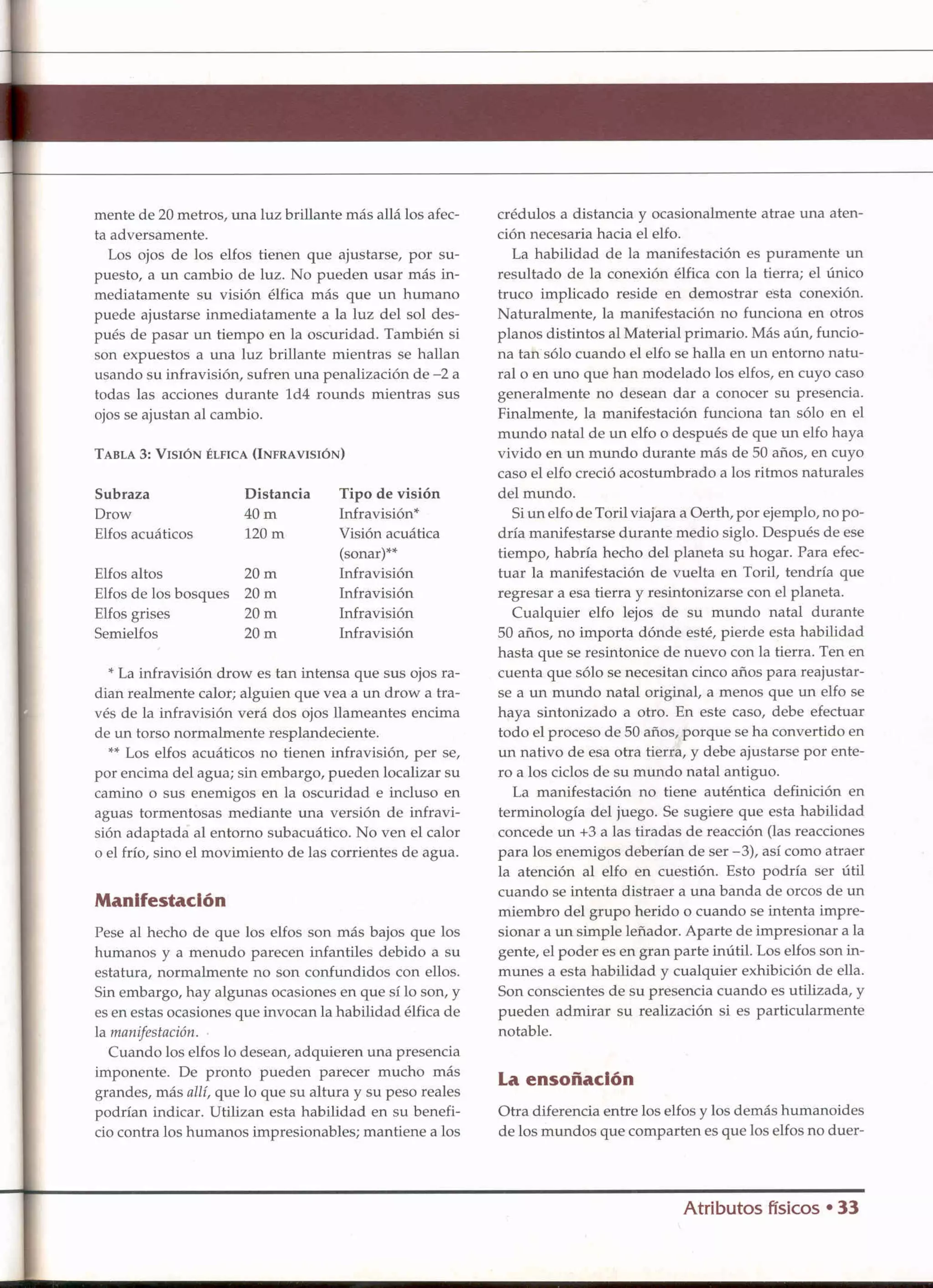 D&D   2.0 -el libro de los elfos