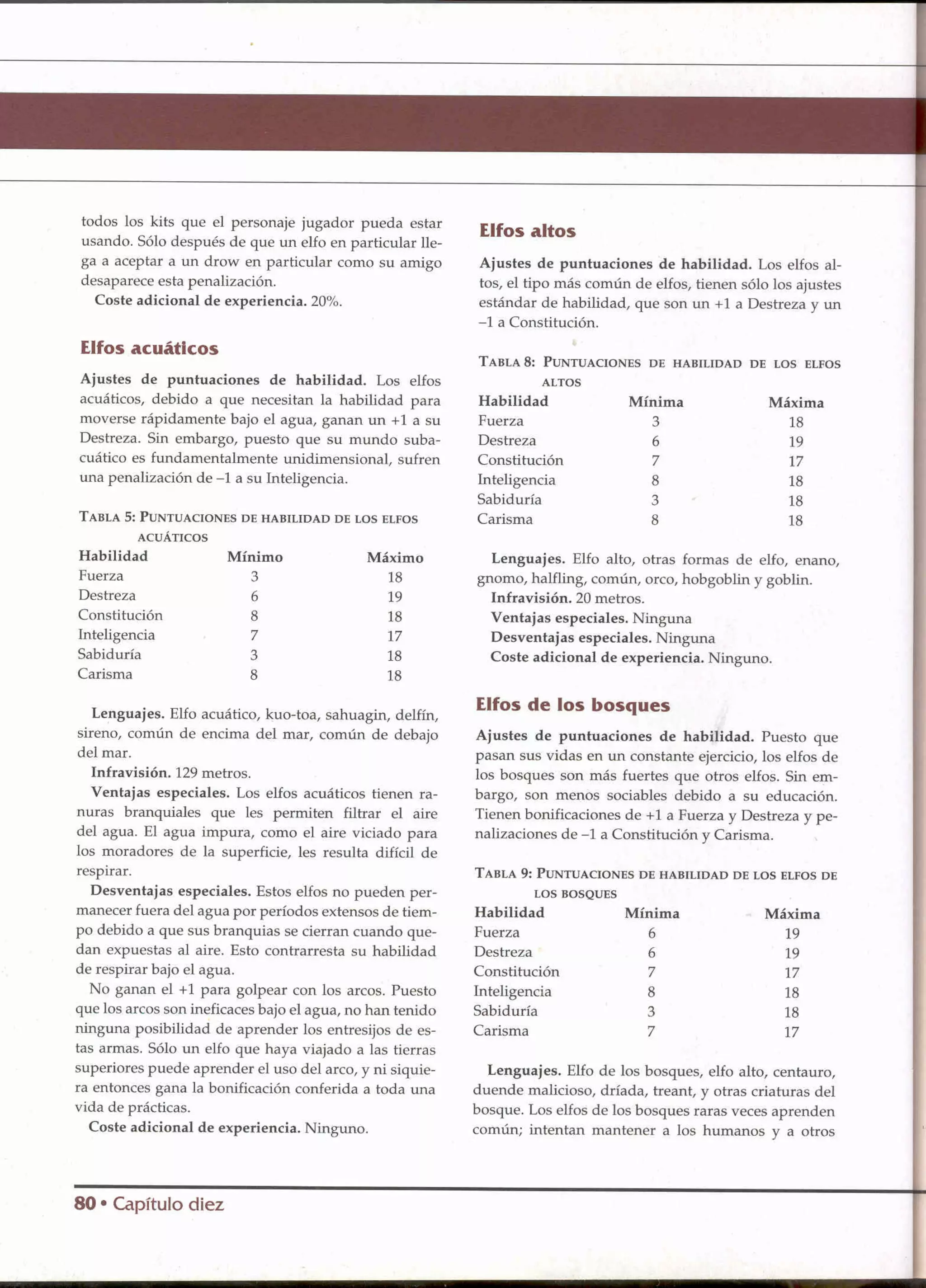 D&D   2.0 -el libro de los elfos