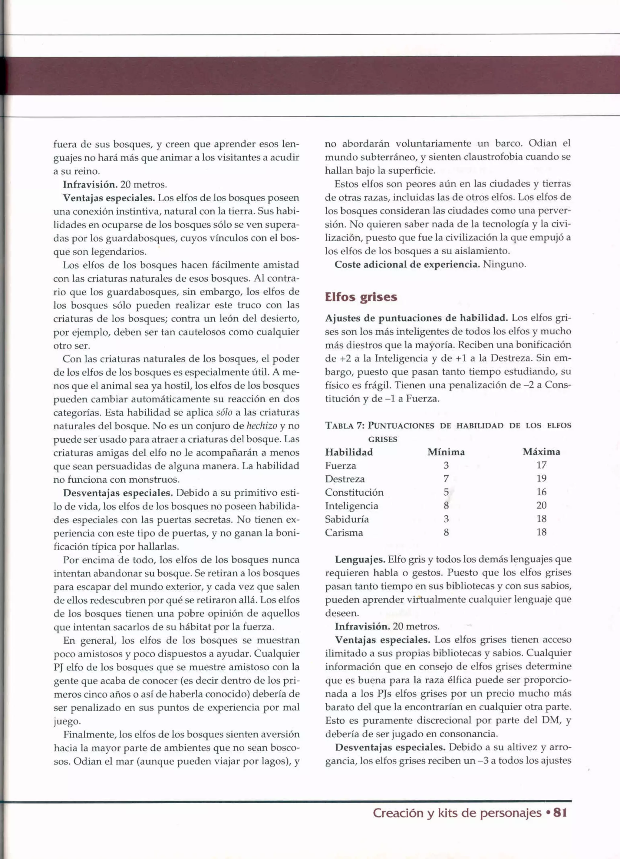 D&D   2.0 -el libro de los elfos