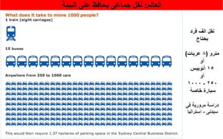 النقل العام فى العالم و مصر