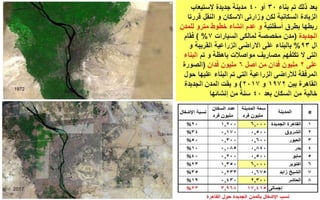 النقل العام فى العالم و مصر