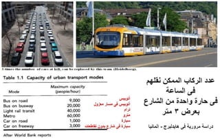 النقل العام فى العالم و مصر