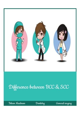 Difference between BCC & SCC
Toleen Mazloum Dentistry General surgery
 