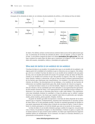 16 Par te u no Int ro duc ci ón
Bits Campos
(a)
(b)
Registros Archivos
Bytes
o
caracteres
Bits Campos Registros Archivos
+
Metadatos
+
Índices
+
Metadatos
de aplicación
Bytes
o
caracteres
Base
de datos
➤ FIGURA 1-11
Jerarquía de los elementos de datos en: (a) sistemas de procesamiento de archivos, y (b) sistemas de base de datos
de datos. Por último, la base con frecuencia contiene datos acerca de las aplicaciones que
usa. La estructura de la forma de entrada de datos, o de un reporte, a veces es parte de
la base. A esta última categoría de datos se le llama metadatos de aplicación. Así, una
base contiene los cuatro tipos de datos que se muestran en la figura 1-11(b): archivos de
datos del usuario, metadatos, índices y metadatos de aplicación.
UNA BASE DE DATOS ES UN MODELO DE UN MODELO
Una base de datos es un modelo. Es tentador decir que es un modelo de la realidad, o de
alguna parte de la realidad en la medida en que se relaciona con un negocio. Sin embar-
go, esto no es verdad. Una base de datos no es un modelo de la realidad ni de una parte
de ésta, sino un modelo del modelo del usuario. Por ejemplo, la base de datos de Mary Ri-
chards es un modelo de la forma en que ella percibe su negocio. Para ella, su negocio
tiene clientes, trabajos y referencias, así que su base de datos contiene representaciones
de los hechos que relacionan esas características. Los nombres y las direcciones de los
clientes, las fechas y las descripciones de sus trabajos, y los nombres de sus fuentes de
referencias son medidas importantes para ella, desde el punto de vista de su negocio.
Las bases de datos varían en su nivel de detalle. Algunas son simples y burdas. Una
lista de clientes y de las cantidades que éstos adeudan es una representación aproxima-
da del modelo mental de Mary. Una representación más detallada incluye trabajos, re-
ferencias y los viajes que se efectúan para llevar a cabo cada trabajo. Una representa-
ción muy detallada contiene la cantidad y el tipo de pintura que se utilizó, cuántas
brochas se necesitaron y las horas que requirió cada tarea en particular; por ejemplo,
medir, pintar madera, pintar paredes, limpiar, etcétera.
El grado de detalle que debe incorporarse a una base de datos depende de la infor-
mación que se requiera. Evidentemente, mientras más información se necesita, la base
de datos debe ser lo más detallada posible. Decidir la cantidad apropiada de detalles es
una parte importante del trabajo para el diseño de una base de datos. Como lo descu-
brirá, el criterio principal es el nivel de detalle que está en la mente de los usuarios.
La base de datos es un modelo dinámico porque cambia los negocios. Las personas
van y vienen, los productos surgen y se descontinúan, el dinero se gana y se gasta. De
la misma manera en que ocurren estos cambios, los datos que representan los negocios
también deben ser modificados. De lo contrario, los datos se volverán obsoletos y re-
presentarán erróneamente al negocio.
www.detodoprogramacion.com
 