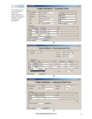➤ FIGURA 1-5
Tres formas que usa
la casa de música
Treble Clef:
(a) Forma para el
cliente, (b) Forma del
convenio de renta y
(c) Forma del
instrumento
(a)
(b)
(c)
7www.detodoprogramacion.com
 