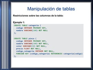 Manipulación de tablas
Restricciones sobre las columnas de la tabla:
Ejemplo 1:
 