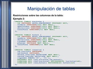 Manipulación de tablas
Restricciones sobre las columnas de la tabla:
Ejemplo 2:
 