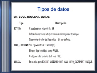 Tipos de datos
BIT, BOOL, BOOLEAN, SERIAL:
 