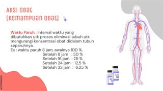 SLIDESMANIA.COM
SLIDESMANIA.COM
Aksi Obat
(Kemampuan Obat)
Waktu Paruh : Interval waktu yang
dibutuhkan utk proses eliminasi tubuh utk
mengurangi konsentrasi obat didalam tubuh
separuhnya.
Ex : waktu paruh 8 jam, awalnya 100 %.
Setelah 8 jam : 50 %
Setelah 16 jam : 25 %
Setelah 24 jam : 12,5 %
Setelah 32 jam : 6,25 %
 