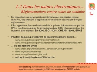 1.2 Dans les usines électroniques… Réglementations contre codes de conduite Par opposition aux réglementations internationales considérées comme intrusives, une approche d’application volontaire est née souvent d’origine anglo-saxonne Elle s’appuie sur des « codes de conduite » qui sont édictées souvent par des ONGs (ou des organismes de normalisation type ISO), plus rarement par les industries elles-mêmes :  SA 8000, ISO 14001, OHSAS 18001, EMAS Pourtant beaucoup s’inspirent de  recommandations  du BIT… www.ilo.org/public/english/protection/safework www.ilo.org/public/english/standards/norm/whatare/fundam/index.htm …  ou des Nations Unies www.unodc.org/unodc/en/crime_convention_corruption.html www.unglobalcompact.org www.un.org/Overview/rights.html web.kyoto-inetjp/org/kesma21f/index.htm  www.cepaa.org ,  www.ethicaltrade.org ,  www.bsi-global.com /index.xalter ,  www.quality.co.uk/ emas.htm ,  escihyd.org /assiairn_oct2005.htm  : enseignement SA8000 en Inde 