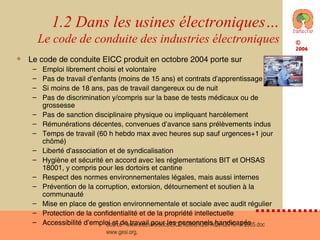 1.2 Dans les usines électroniques… Le code de conduite des industries électroniques Le code de conduite EICC produit en octobre 2004 porte sur  Emploi librement choisi et volontaire Pas de travail d’enfants (moins de 15 ans) et contrats d’apprentissage Si moins de 18 ans, pas de travail dangereux ou de nuit Pas de discrimination y/compris sur la base de tests médicaux ou de grossesse Pas de sanction disciplinaire physique ou impliquant harcèlement Rémunérations décentes, convenues d’avance sans prélèvements indus Temps de travail (60 h hebdo max avec heures sup sauf urgences+1 jour chômé) Liberté d’association et de syndicalisation Hygiène et sécurité en accord avec les réglementations BIT et OHSAS 18001, y compris pour les dortoirs et cantine Respect des normes environnementales légales, mais aussi internes Prévention de la corruption, extorsion, détournement et soutien à la communauté Mise en place de gestion environnementale et sociale avec audit régulier Protection de la confidentialité et de la propriété intellectuelle Accessibilité d’emploi et de travail pour les personnels handicapés Source :  www.eicc.info /docs/EICC%20IG%20FAQs%2010.14.2005.doc www.gesi.org ,  