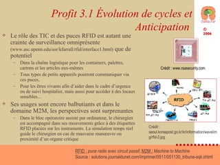 Profit 3.1 Évolution de cycles et Anticipation  Le rôle des TIC et des puces RFID est autant une crainte de surveillance omniprésente  (www.asc.upenn.edu/usr/kfarrall/rfid/interface1.html)  que de potentiel Dans la chaîne logistique pour les containers, palettes, cartons et les articles eux-mêmes Tous types de petits appareils pourront communiquer via ces puces, Pour les êtres vivants afin d’aider dans le cadre d’urgence ou de suivi hospitalier, mais aussi pour accéder à des locaux sensibles... Ses usages sont encore balbutiants et dans le domaine M2M, les perspectives sont surprenantes  Dans le bloc opératoire assisté par ordinateur, le chirurgien est accompagné dans ses mouvements grâce à des étiquettes RFID placées sur les instruments. La simulation temps réel guide le chirurgien en cas de mauvaise manœuvre ou proximité d’un organe critique RFID :   puce radio avec circuit passif ,  M2M :   Machine to Machine Source : solutions.journaldunet.com/imprimer/0511/051130_tribune-sqli.shtml  Crédit : www.rsasecurity.com  Crédit : seoul.koreapost.go.kr/kr/information/wave/img/rfid-2.jpg  