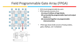 Field Programmable Gate Array (FPGA)
• VLSI circuit programmable by users
• FPGA typically consists of an
(1) array of millions of logic blocks,
(2) surrounded by programmable input and output
blocks and
(3) connected together via programmable
interconnections
• FPGA logic block (CLB) consists of lookup tables,
gates, flipflops, and multiplexer
 