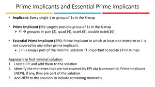 Prime Implicants and Essential Prime Implicants
• Implicant: Every single 1 or group of 1s in the K-map
• Prime Implicant (PI): Largest possible group of 1s in the K-map
➢ PI → grouped in pair (2), quad (4), octet (8), double octet(16)
• Essential Prime Implicant (EPI): Prime implicant in which at least one minterm or 1 is
not covered by any other prime implicant.
➢ EPI is always part of the minimal solution → important to locate EPI in K-map
Approach to find minimal solution:
1. Locate EPI and add them to the solution
2. Identify the minterms that are not covered by EPI aka Nonessential Prime Implicant
(NEPI), if any, they are part of the solution
3. Add NEPI to the solution to include remaining minterms
 