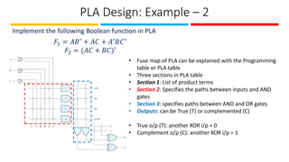 PLA Design: Example – 2
Implement the following Boolean function in PLA
𝐹1 = 𝐴𝐵′ + 𝐴𝐶 + 𝐴′𝐵𝐶′
𝐹2 = (𝐴𝐶 + 𝐵𝐶)′
• Fuse map of PLA can be explained with the Programming
table or PLA table
• Three sections in PLA table
• Section 1: List of product terms
• Section 2: Specifies the paths between inputs and AND
gates
• Section 3: specifies paths between AND and OR gates
• Outputs: can be True (T) or complemented (C)
• True o/p (T): another XOR i/p = 0
• Complement o/p (C): another XOR i/p = 1
 