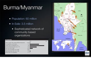 Burma/Myanmar
                       Population: 60 million
                       In Exile: 3.5 million
                                 Sophisticated network of
                                 community based
                                 organizations
KEY INDICATORS
                                                                                       worst                                       best

 GDP per capita, PPP (constant 2000 international $) ........ 1,446                        3.50
 Life expectancy at birth (years) ............................................. 61         4.19
 Literacy rate (% of people age 15+) ..................................... 90              6.00
 Human development index (out of 177)............................... 130                   3.52
 Rule of law (out of 208) ...................................................... 202       1.87
 Voice and accountability (out of 208) .................................. 208              0.69
                                                                                                                                          KHRG
 Digital opportunity index (out of 180) .................................. 176             1.36
 Internet users (% of population) ........................................... 0.1          3.07
                                                                                       0       1   2   3   4   5   6   7   8   9    10

Source (by indicator): IMF 2006; World Bank 2006a, 2006a; UNDP 2006; World Bank 2006c, 2006c; ITU 2006, 2004

                                                                                                                                                 4
 