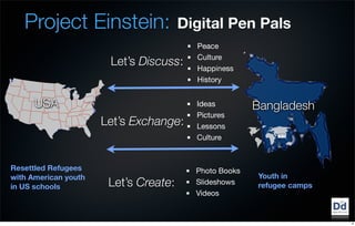 Project Einstein:                   Digital Pen Pals
                                         Peace
                                         Culture
                       Let’s Discuss:    Happiness
                                         History


      USA                                Ideas         Bangladesh
                                         Pictures
                      Let’s Exchange:    Lessons
                                         Culture



Resettled Refugees                       Photo Books
with American youth                                    Youth in
in US schools          Let’s Create:     Slideshows    refugee camps
                                         Videos


                                                                       8
 