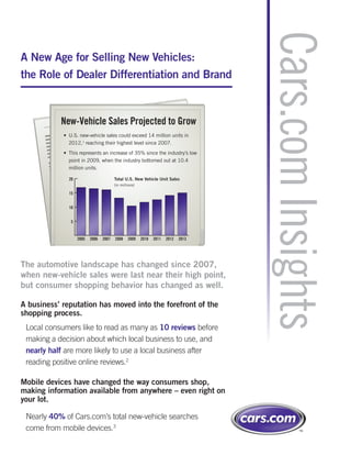 Cars.com Insights
A New Age for Selling New Vehicles:
the Role of Dealer Differentiation and Brand



           New-Vehicle Sales Projected to Grow
            •	 U.S. new-vehicle sales could exceed 14 million units in
               2012,1 reaching their highest level since 2007.
            •	 This represents an increase of 35% since the industry’s low
               point in 2009, when the industry bottomed out at 10.4
               million units.

              20                        Total U.S. New Vehicle Unit Sales
                                        (in millions)

              15


              10


               5


                   2005   2006   2007   2008    2009    2010   2011   2012   2013




The automotive landscape has changed since 2007,
when new-vehicle sales were last near their high point,
but consumer shopping behavior has changed as well.

A business’ reputation has moved into the forefront of the
shopping process.
 Local consumers like to read as many as 10 reviews before
 making a decision about which local business to use, and
 nearly half are more likely to use a local business after
 reading positive online reviews.2

Mobile devices have changed the way consumers shop,
making information available from anywhere – even right on
your lot.

 Nearly 40% of Cars.com’s total new-vehicle searches
 come from mobile devices.3
 