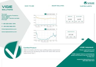 ViGIE
Tecmaia
Rua Engenheiro Frederico
Ulrich, 2650
4470-605 - Moreira da Maia
Portugal
T +351 220 930 978
F: +351 220 965 972
info@vigiesolutions.com
www.vigiesolutions.com
ViGIE Helpdesk
SOLUTIONS
Certified Product
SMART SOLUTION CUSTOM ALERTSEASY TO USE
Enjoy a permanent and
efficient support.
ViGIE support team is composed by
skilled technicians that are commited
to help you.
support@vigiesolutions.com
+351 220 930 944
ViGIE 2.0 complies with the major auditing entities requirements.
ViGIE sensors are classified by the Norm EN 12830:1999, with the
highest level, Class 1.
 