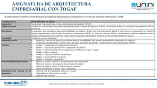 ASIGNATURA DE ARQUITECTURA
EMPRESARIAL CON TOGAF
MÁSTER EN DIRECCIÓN ESTRATÉGICA EN INGENIERÍA DE SOFTWARE 5
A continuación se presenta la ficha técnica de la asignatura de Arquitectura empresarial con el marco de referencia internacional TOGAF.
COMPONENTE DESCRIPCIÓN GENERAL
Asignatura Arquitectura Empresarial bajo el marco de referencia internacional TOGAF.
Objetivo general Apropiar los conocimientos de arquitectura empresarial bajo el marco de referencia TOGAF, con el fin de obtener el certificado internacional de TOGAF
versión 9.2.
Descripción La asignatura está enfocada en desarrollar habilidades de análisis y diseño para la transformación digital de una empresa u organización por medio de
arquitectura empresarial, bajo el marco de referencia internacional TOGAF. El marco de referencia TOGAF es ampliamente usado en empresas de todo el
mundo y permite generar un vocabulario común entre los arquitectos de diferentes dominios de TI y los representantes de negocio.
Modalidad Virtual con sesiones sincrónicas.
Población objetivo  Directivos y roles de alta gerencia que quieran adquirir las habilidades para generar trasformaciones digitales en sus empresas.
 Profesionales de Ingenierías o carreras afines que estén interesados en aprender e implementar el marco de referencia TOGAF.
Módulos  Módulo 1: Introducción a la arquitectura empresarial.
 Módulo 2: Descripción general de los componentes de TOGAF.
 Módulo 3: Método de desarrollo de arquitectura o ADM por sus siglas en ingles.
 Módulo 4: Guías y técnicas.
 Módulo 5: Marco de referencia de contenido.
 Módulo 6: Continuidad de la empresa.
 Módulo 7: Gobierno y capacidades.
Intensidad horaria por modulo  2 Horas se sesiones sincrónicas de la introducción de cada módulo.
 5 Horas de lecturas e investigación de contenido del módulo.
 2 Horas de trabajos, talleres y simulaciones de exámenes.
 1 Hora participación en foros y video conferencias.
Intensidad total horaria de la
asignatura
 Duración total de la asignatura: tres meses y medio.
 Cada módulo se debe cursar en 15 días.
 Duración total 70 Horas.
 