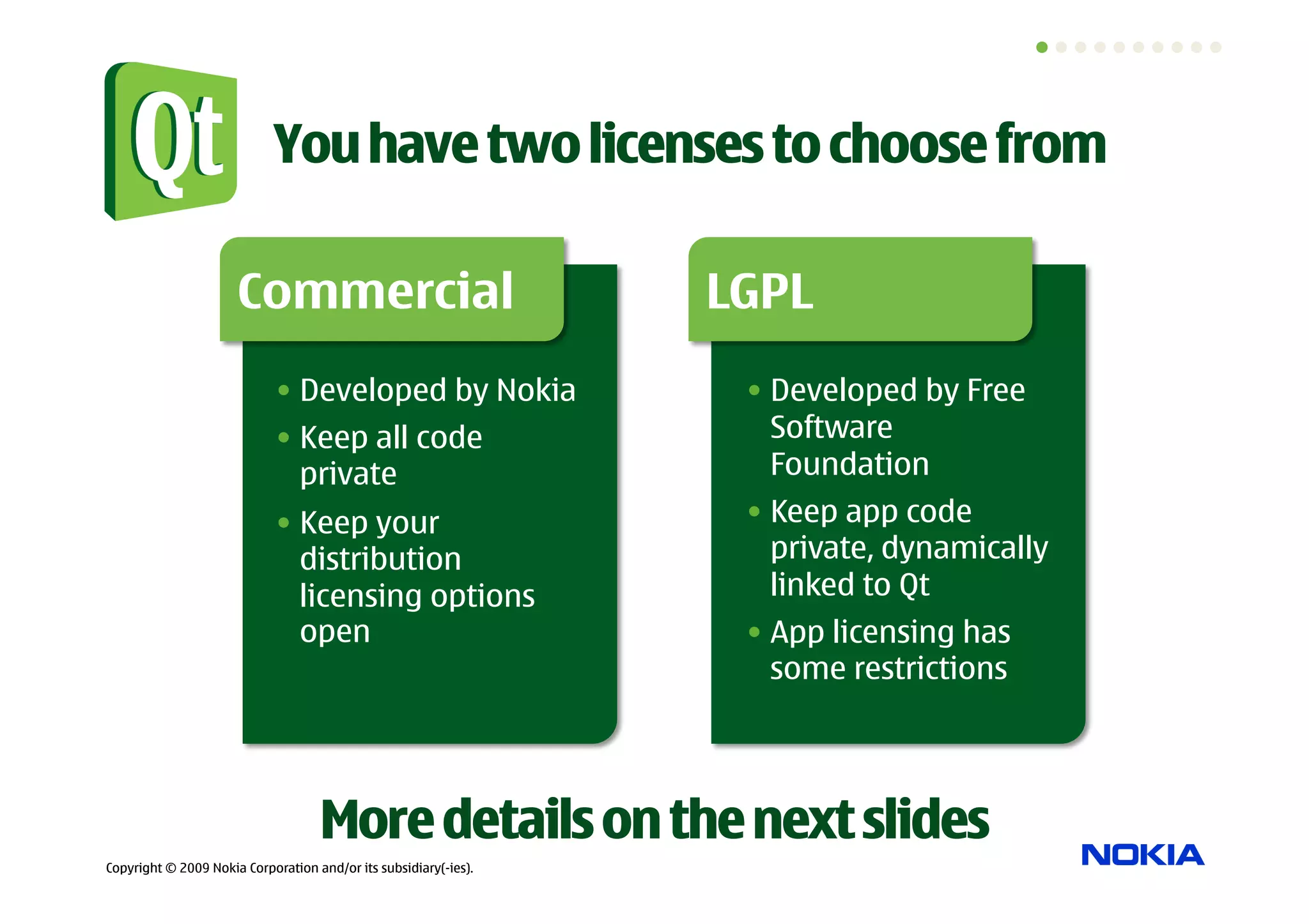 You have two licenses to choose from

                      Commercial                                  LGPL
                             • • Licensingby Nokia
                               Developed                           •  Developed by Free
                             •  Keep all code                         Software
                                private                               Foundation
                             •  Keep your                          •  Keep app code
                                distribution                          private, dynamically
                                licensing options                     linked to Qt
                                open                               •  App licensing has
                                                                      some restrictions




                                    More details on the next slides
Copyright © 2009 Nokia Corporation and/or its subsidiary(-ies).
 