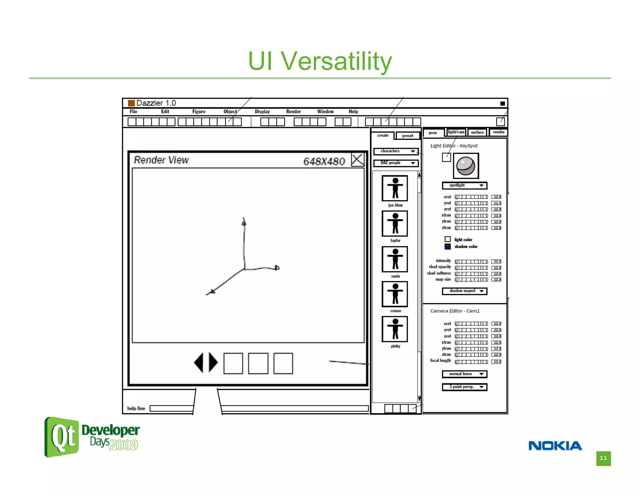 UI Versatility




                 11
 