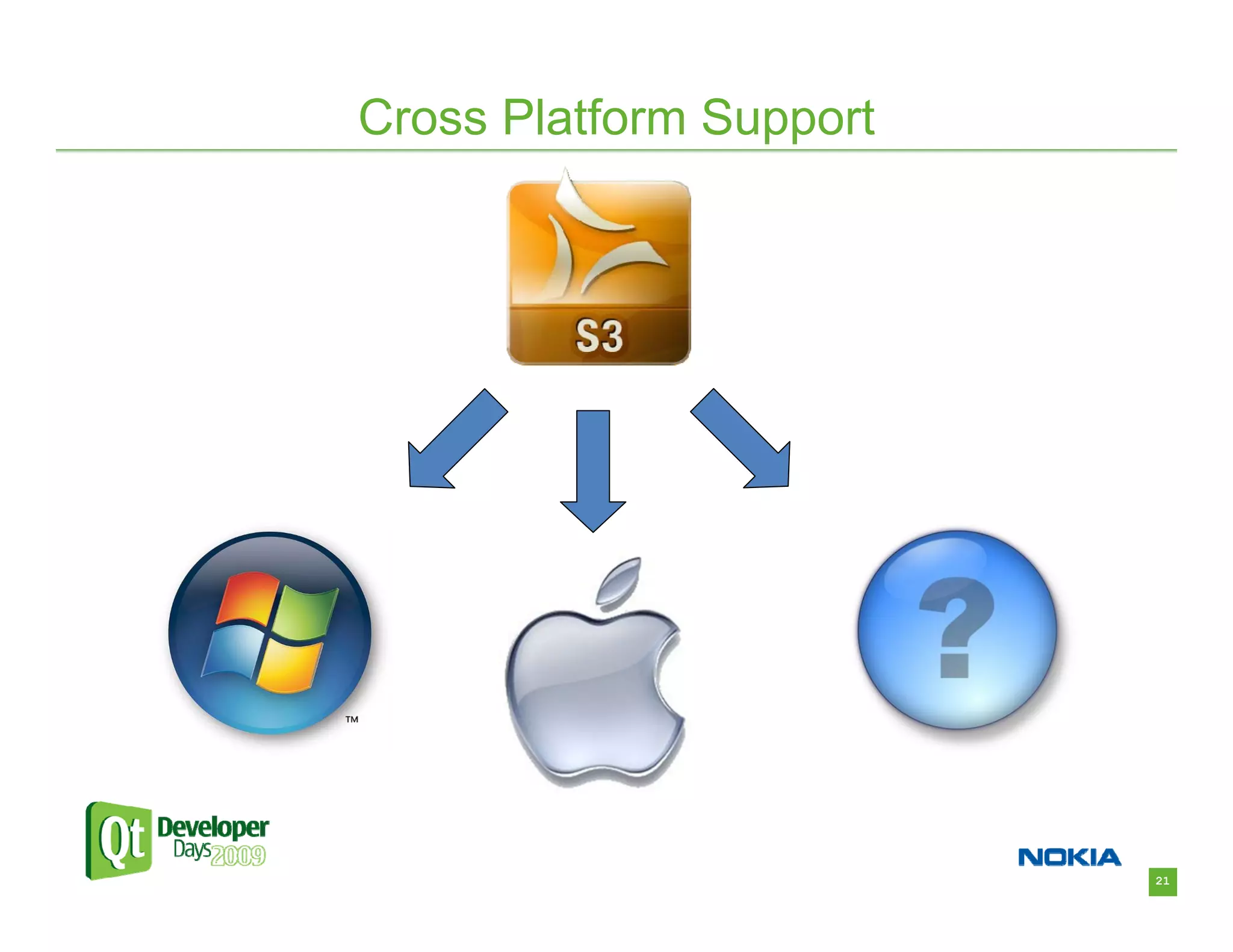 Cross Platform Support




                         21
 
