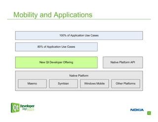 Mobility and Applications




                            6
 