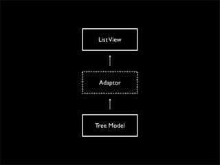 List View




 Adaptor




Tree Model
 