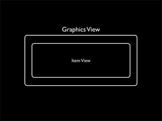 Graphics View



   Item View
 