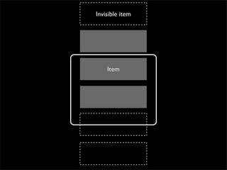 Invisible item




    Item
 