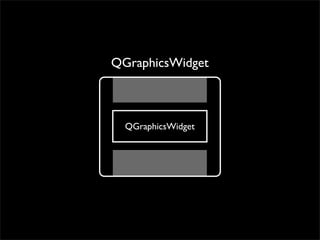 QGraphicsWidget



  QGraphicsWidget
 
