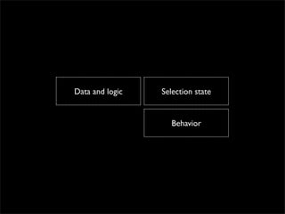 Data and logic   Selection state


                    Behavior
 