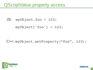 QScriptValue property access


 JS:   myObject.foo = 123;

       myObject['foo'] = 123;


 C++: myObject.setProperty(“foo...