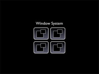 Window System
 