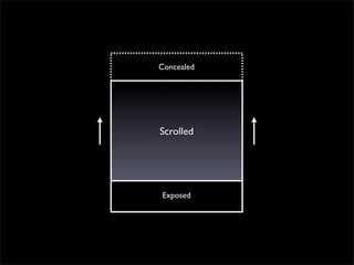 Concealed




Scrolled




Exposed
 