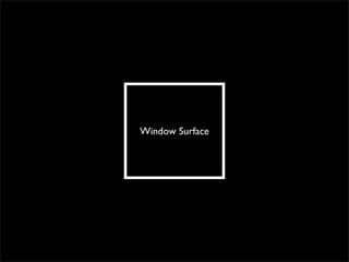 Window Surface
 