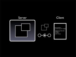 Server       Client

         #include<QtGui>
         int main(int argc, char *argv[])
         {
           QApplication a(argc,argv);
           QWidget w;
           w.show();
           return a.exec();
         }
 
