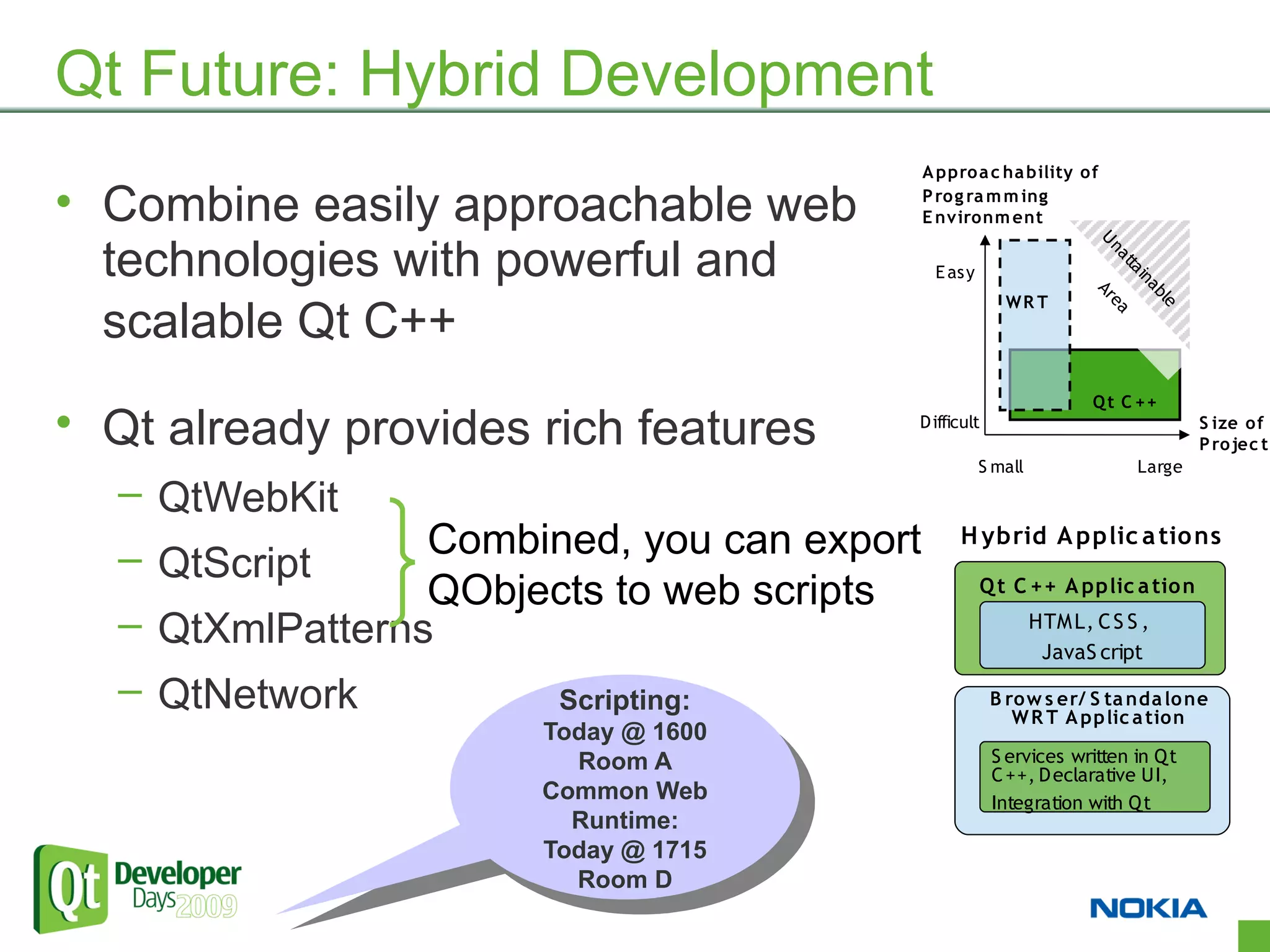 The Roadmap: Next Generation Qt | PDF