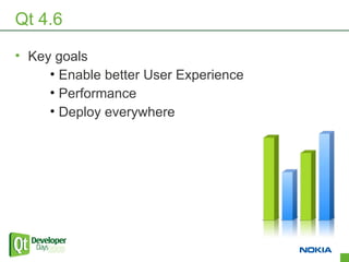 Qt 4.6

• Key goals
     • Enable better User Experience
     • Performance
     • Deploy everywhere




                                       4
 