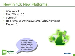 New in 4.6: New Platforms
•   Windows 7
•   Mac OS X 10.6
•   Symbian
•   Real-time operating systems: QNX, VxWorks
•   Maemo 5




              Symbian: Today
               Symbian: Today
               @ 1300 Room B
                @ 1300 Room B
               Maemo: Today @
                Maemo: Today @
                1600 Room C
                 1600 Room C
               RTOS: Tomorrow
                RTOS: Tomorrow
               @ 1300 Room D
                @ 1300 Room D


                                                5
 