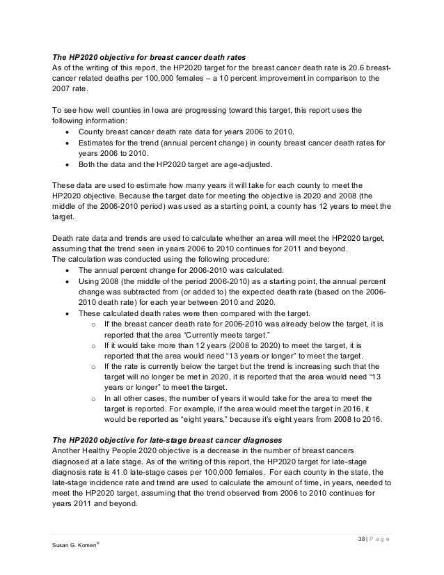 community profile report example profile writing samples