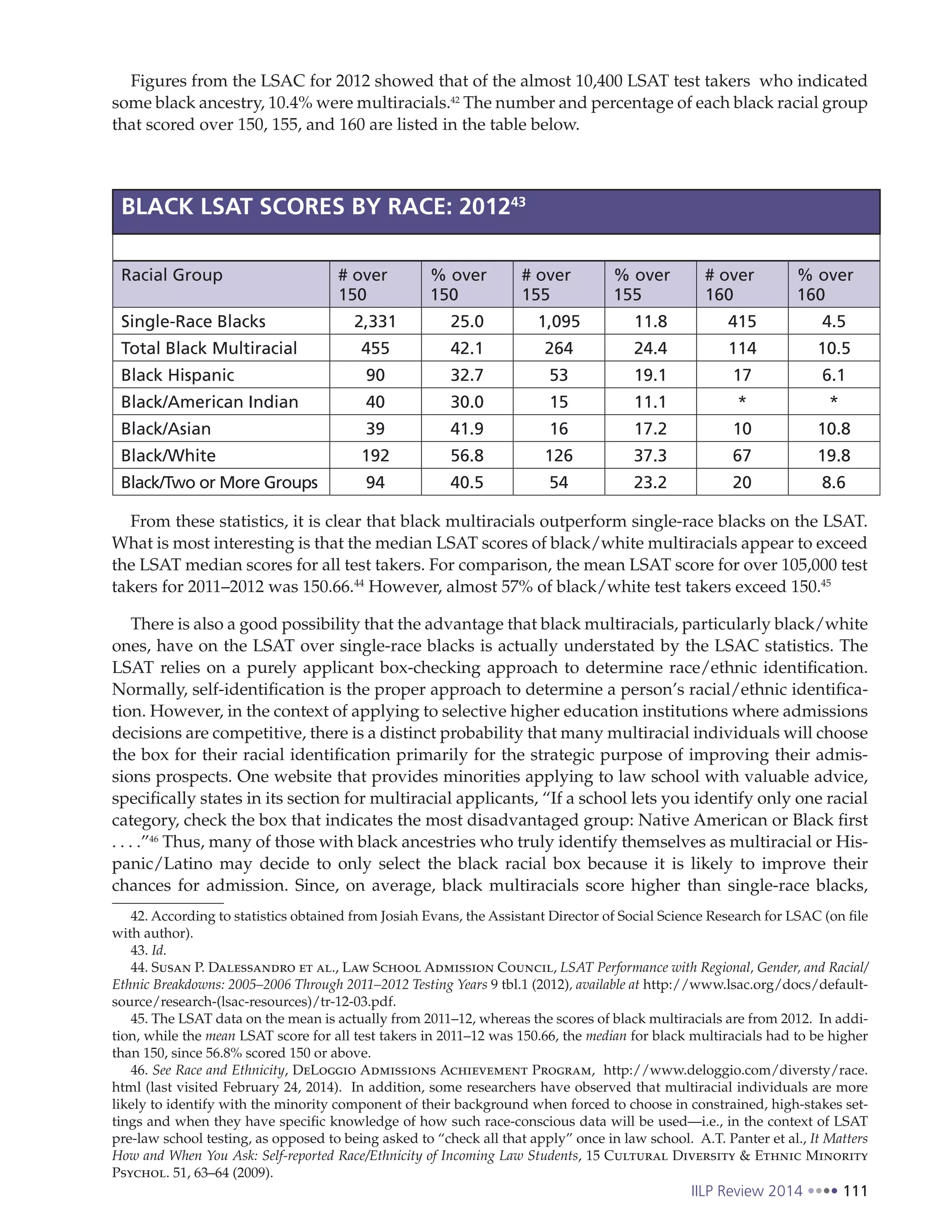 IILP Review 2014 111
Figures from the LSAC for 2012 showed that of the almost 10,400 LSAT test takers who indicated
some black ancestry, 10.4% were multiracials.42
The number and percentage of each black racial group
that scored over 150, 155, and 160 are listed in the table below.
BLACK LSAT SCORES BY RACE: 201243
BLACK LSAT SCORES BY RACE: 201243
Racial Group # over
150
% over
150
# over
155
% over
155
# over
160
% over
160
Single-Race Blacks 2,331 25.0 1,095 11.8 415 4.5
Total Black Multiracial 455 42.1 264 24.4 114 10.5
Black Hispanic 90 32.7 53 19.1 17 6.1
Black/American Indian 40 30.0 15 11.1 * *
Black/Asian 39 41.9 16 17.2 10 10.8
Black/White 192 56.8 126 37.3 67 19.8
Black/Two or More Groups 94 40.5 54 23.2 20 8.6
From these statistics, it is clear that black multiracials outperform single-race blacks on the LSAT.
What is most interesting is that the median LSAT scores of black/white multiracials appear to exceed
the LSAT median scores for all test takers. For comparison, the mean LSAT score for over 105,000 test
takers for 2011–2012 was 150.66.44
However, almost 57% of black/white test takers exceed 150.45
There is also a good possibility that the advantage that black multiracials, particularly black/white
ones, have on the LSAT over single-race blacks is actually understated by the LSAC statistics. The
LSAT relies on a purely applicant box-checking approach to determine race/ethnic identification.
Normally, self-identification is the proper approach to determine a person’s racial/ethnic identifica-
tion. However, in the context of applying to selective higher education institutions where admissions
decisions are competitive, there is a distinct probability that many multiracial individuals will choose
the box for their racial identification primarily for the strategic purpose of improving their admis-
sions prospects. One website that provides minorities applying to law school with valuable advice,
specifically states in its section for multiracial applicants, “If a school lets you identify only one racial
category, check the box that indicates the most disadvantaged group: Native American or Black first
. . . .”46
Thus, many of those with black ancestries who truly identify themselves as multiracial or His-
panic/Latino may decide to only select the black racial box because it is likely to improve their
chances for admission. Since, on average, black multiracials score higher than single-race blacks,
42. According to statistics obtained from Josiah Evans, the Assistant Director of Social Science Research for LSAC (on file
with author).
43. Id.
44. Susan P. Dalessandro et al., Law School Admission Council, LSAT Performance with Regional, Gender, and Racial/
Ethnic Breakdowns: 2005–2006 Through 2011–2012 Testing Years 9 tbl.1 (2012), available at http://www.lsac.org/docs/default-
source/research-(lsac-resources)/tr-12-03.pdf.
45. The LSAT data on the mean is actually from 2011–12, whereas the scores of black multiracials are from 2012. In addi-
tion, while the mean LSAT score for all test takers in 2011–12 was 150.66, the median for black multiracials had to be higher
than 150, since 56.8% scored 150 or above.
46. See Race and Ethnicity, DeLoggio Admissions Achievement Program, http://www.deloggio.com/diversty/race.
html (last visited February 24, 2014). In addition, some researchers have observed that multiracial individuals are more
likely to identify with the minority component of their background when forced to choose in constrained, high-stakes set-
tings and when they have specific knowledge of how such race-conscious data will be used—i.e., in the context of LSAT
pre-law school testing, as opposed to being asked to “check all that apply” once in law school. A.T. Panter et al., It Matters
How and When You Ask: Self-reported Race/Ethnicity of Incoming Law Students, 15 Cultural Diversity & Ethnic Minority
Psychol. 51, 63–64 (2009).
 