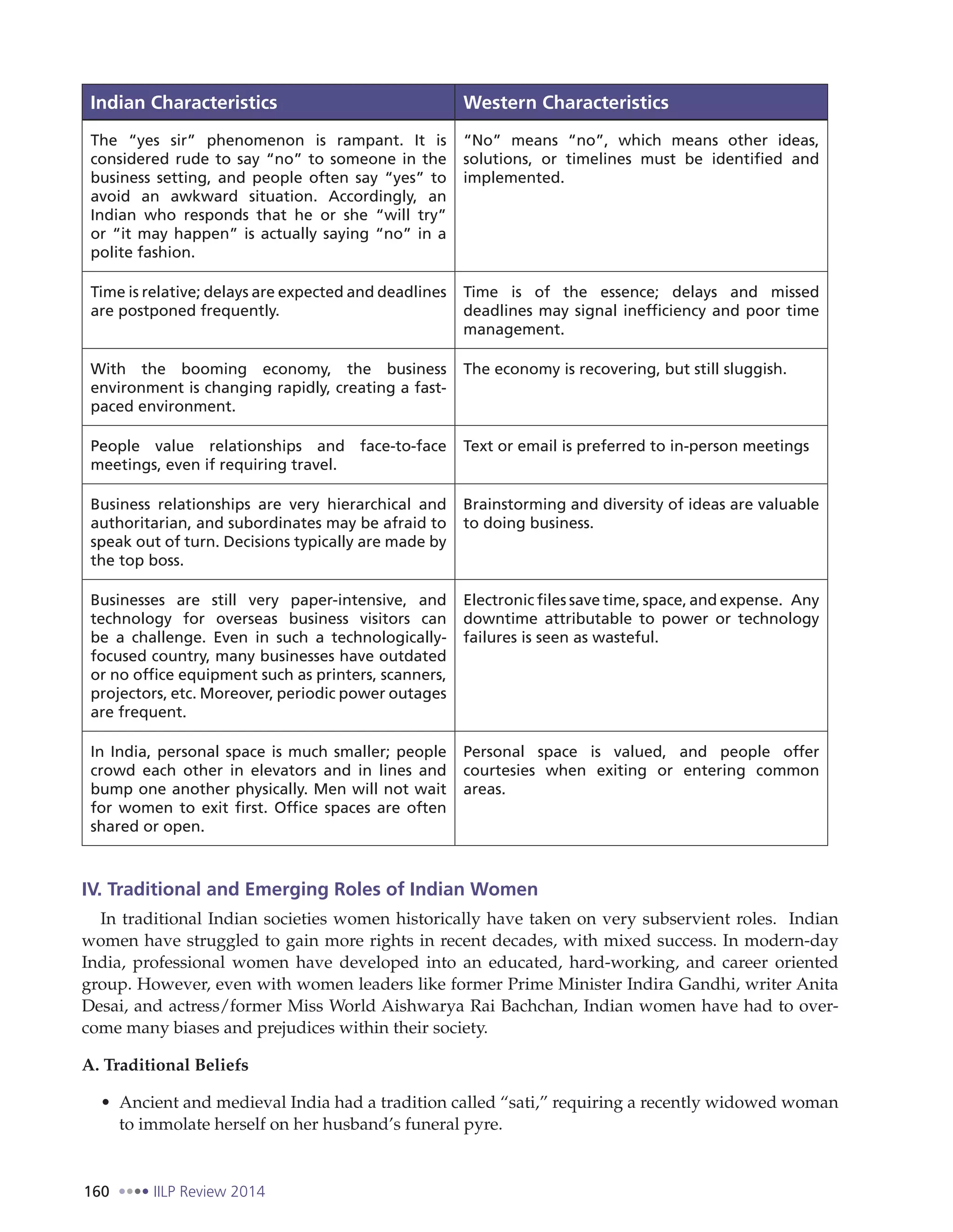 160 IILP Review 2014
Indian Characteristics Western Characteristics
avoid an awkward situation. Accordingly, an
polite fashion.
solutions, or timelines must be identified and
implemented.
are postponed frequently. deadlines may signal inefficiency and poor time
management.
With the booming economy, the business
environment is changing rapidly, creating a fast-
paced environment.
The economy is recovering, but still sluggish.
People value relationships and face-to-face
meetings, even if requiring travel.
Text or email is preferred to in-person meetings
Business relationships are very hierarchical and
authoritarian, and subordinates may be afraid to
speak out of turn. Decisions typically are made by
the top boss.
Brainstorming and diversity of ideas are valuable
to doing business.
Businesses are still very paper-intensive, and
technology for overseas business visitors can
be a challenge. Even in such a technologically-
focused country, many businesses have outdated
or no office equipment such as printers, scanners,
projectors, etc. Moreover, periodic power outages
are frequent.
Electronic files save time, space, and expense. Any
downtime attributable to power or technology
failures is seen as wasteful.
crowd each other in elevators and in lines and
bump one another physically. Men will not wait
for women to exit first. Office spaces are often
shared or open.
Personal space is valued, and people offer
courtesies when exiting or entering common
areas.
IV. Traditional and Emerging Roles of Indian Women
In traditional Indian societies women historically have taken on very subservient roles. Indian
women have struggled to gain more rights in recent decades, with mixed success. In modern-day
India, professional women have developed into an educated, hard-working, and career oriented
group. However, even with women leaders like former Prime Minister Indira Gandhi, writer Anita
Desai, and actress/former Miss World Aishwarya Rai Bachchan, Indian women have had to over-
come many biases and prejudices within their society.
A. Traditional Beliefs
Ancient and medieval India had a tradition called “sati,” requiring a recently widowed woman
to immolate herself on her husband’s funeral pyre.
 