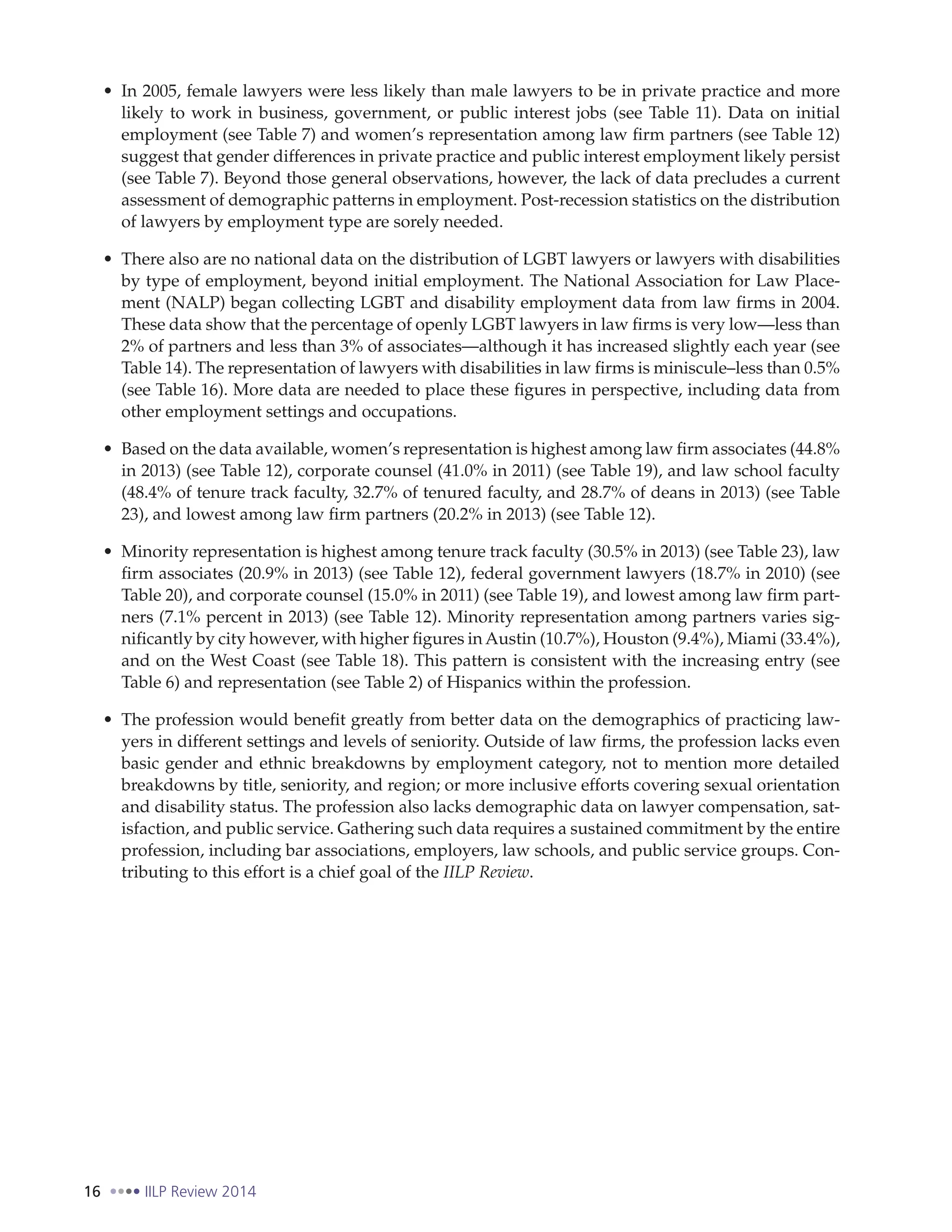 16 IILP Review 2014
In 2005, female lawyers were less likely than male lawyers to be in private practice and more
likely to work in business, government, or public interest jobs (see Table 11). Data on initial
employment (see Table 7) and women’s representation among law firm partners (see Table 12)
suggest that gender differences in private practice and public interest employment likely persist
(see Table 7). Beyond those general observations, however, the lack of data precludes a current
assessment of demographic patterns in employment. Post-recession statistics on the distribution
of lawyers by employment type are sorely needed.
There also are no national data on the distribution of LGBT lawyers or lawyers with disabilities
by type of employment, beyond initial employment. The National Association for Law Place-
ment (NALP) began collecting LGBT and disability employment data from law firms in 2004.
These data show that the percentage of openly LGBT lawyers in law firms is very low—less than
2% of partners and less than 3% of associates—although it has increased slightly each year (see
Table 14). The representation of lawyers with disabilities in law firms is miniscule–less than 0.5%
(see Table 16). More data are needed to place these figures in perspective, including data from
other employment settings and occupations.
Based on the data available, women’s representation is highest among law firm associates (44.8%
in 2013) (see Table 12), corporate counsel (41.0% in 2011) (see Table 19), and law school faculty
(48.4% of tenure track faculty, 32.7% of tenured faculty, and 28.7% of deans in 2013) (see Table
23), and lowest among law firm partners (20.2% in 2013) (see Table 12).
Minority representation is highest among tenure track faculty (30.5% in 2013) (see Table 23), law
firm associates (20.9% in 2013) (see Table 12), federal government lawyers (18.7% in 2010) (see
Table 20), and corporate counsel (15.0% in 2011) (see Table 19), and lowest among law firm part-
ners (7.1% percent in 2013) (see Table 12). Minority representation among partners varies sig-
nificantly by city however, with higher figures in Austin (10.7%), Houston (9.4%), Miami (33.4%),
and on the West Coast (see Table 18). This pattern is consistent with the increasing entry (see
Table 6) and representation (see Table 2) of Hispanics within the profession.
The profession would benefit greatly from better data on the demographics of practicing law-
yers in different settings and levels of seniority. Outside of law firms, the profession lacks even
basic gender and ethnic breakdowns by employment category, not to mention more detailed
breakdowns by title, seniority, and region; or more inclusive efforts covering sexual orientation
and disability status. The profession also lacks demographic data on lawyer compensation, sat-
isfaction, and public service. Gathering such data requires a sustained commitment by the entire
profession, including bar associations, employers, law schools, and public service groups. Con-
tributing to this effort is a chief goal of the IILP Review.
 