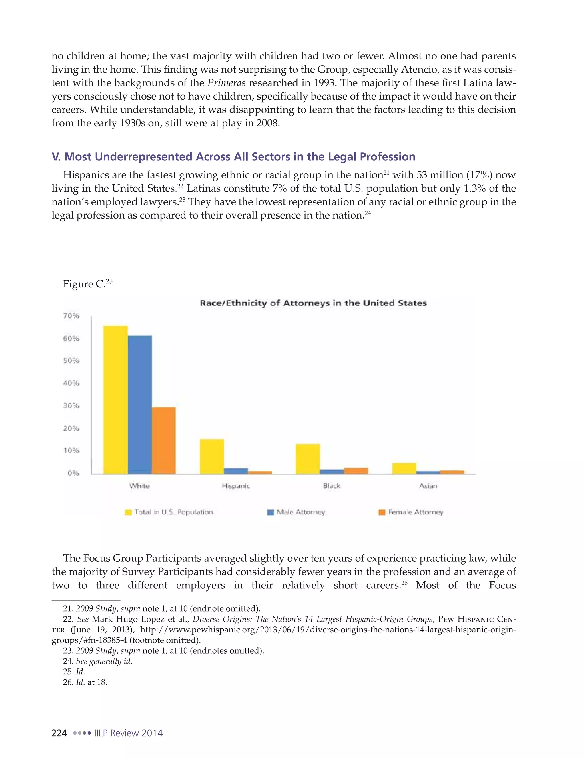 224 IILP Review 2014
no children at home; the vast majority with children had two or fewer. Almost no one had parents
living in the home. This finding was not surprising to the Group, especially Atencio, as it was consis-
tent with the backgrounds of the Primeras researched in 1993. The majority of these first Latina law-
yers consciously chose not to have children, specifically because of the impact it would have on their
careers. While understandable, it was disappointing to learn that the factors leading to this decision
from the early 1930s on, still were at play in 2008.
V. Most Underrepresented Across All Sectors in the Legal Profession
Hispanics are the fastest growing ethnic or racial group in the nation21
with 53 million (17%) now
living in the United States.22
Latinas constitute 7% of the total U.S. population but only 1.3% of the
nation’s employed lawyers.23
They have the lowest representation of any racial or ethnic group in the
legal profession as compared to their overall presence in the nation.24
Figure C.25
The Focus Group Participants averaged slightly over ten years of experience practicing law, while
the majority of Survey Participants had considerably fewer years in the profession and an average of
two to three different employers in their relatively short careers.26
Most of the Focus
21. 2009 Study, supra note 1, at 10 (endnote omitted).
22. See Mark Hugo Lopez et al., Diverse Origins: The Nation’s 14 Largest Hispanic-Origin Groups, Pew Hispanic Cen-
ter (June 19, 2013), http://www.pewhispanic.org/2013/06/19/diverse-origins-the-nations-14-largest-hispanic-origin-
groups/#fn-18385-4 (footnote omitted).
23. 2009 Study, supra note 1, at 10 (endnotes omitted).
24. See generally id.
25. Id.
26. Id. at 18.
 