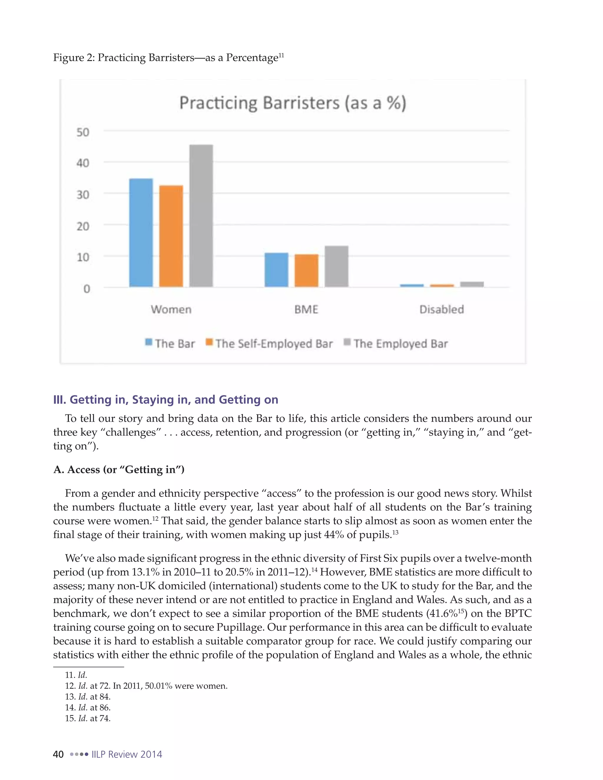 40 IILP Review 2014
Figure 2: Practicing Barristers—as a Percentage11
III. Getting in, Staying in, and Getting on
To tell our story and bring data on the Bar to life, this article considers the numbers around our
three key “challenges” . . . access, retention, and progression (or “getting in,” “staying in,” and “get-
ting on”).
A. Access (or “Getting in”)
From a gender and ethnicity perspective “access” to the profession is our good news story. Whilst
the numbers fluctuate a little every year, last year about half of all students on the Bar’s training
course were women.12
That said, the gender balance starts to slip almost as soon as women enter the
final stage of their training, with women making up just 44% of pupils.13
We’ve also made significant progress in the ethnic diversity of First Six pupils over a twelve-month
period (up from 13.1% in 2010–11 to 20.5% in 2011–12).14
However, BME statistics are more difficult to
assess; many non-UK domiciled (international) students come to the UK to study for the Bar, and the
majority of these never intend or are not entitled to practice in England and Wales. As such, and as a
benchmark, we don’t expect to see a similar proportion of the BME students (41.6%15
) on the BPTC
training course going on to secure Pupillage. Our performance in this area can be difficult to evaluate
because it is hard to establish a suitable comparator group for race. We could justify comparing our
statistics with either the ethnic profile of the population of England and Wales as a whole, the ethnic
11. Id.
12. Id. at 72. In 2011, 50.01% were women.
13. Id. at 84.
14. Id. at 86.
15. Id. at 74.
 