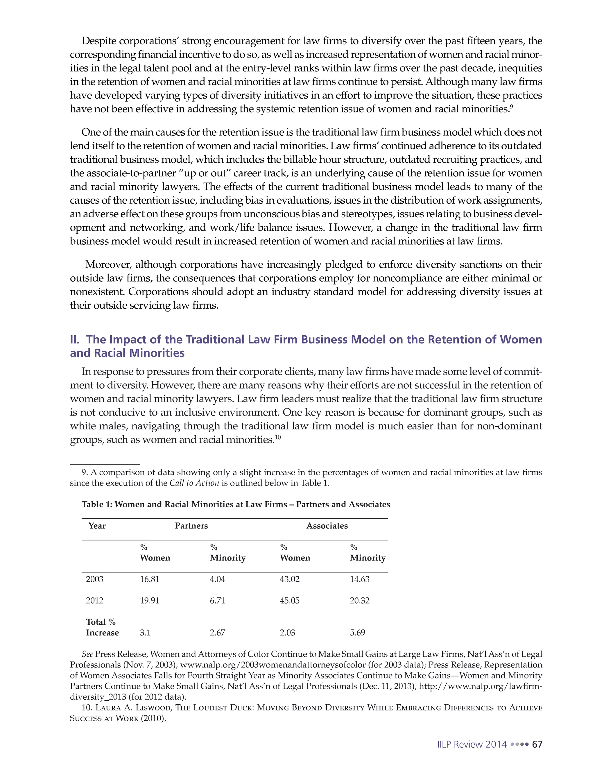 IILP Review 2014 67
Despite corporations’ strong encouragement for law firms to diversify over the past fifteen years, the
corresponding financial incentive to do so, as well as increased representation of women and racial minor-
ities in the legal talent pool and at the entry-level ranks within law firms over the past decade, inequities
in the retention of women and racial minorities at law firms continue to persist. Although many law firms
have developed varying types of diversity initiatives in an effort to improve the situation, these practices
have not been effective in addressing the systemic retention issue of women and racial minorities.9
One of the main causes for the retention issue is the traditional law firm business model which does not
lend itself to the retention of women and racial minorities. Law firms’ continued adherence to its outdated
traditional business model, which includes the billable hour structure, outdated recruiting practices, and
the associate-to-partner “up or out” career track, is an underlying cause of the retention issue for women
and racial minority lawyers. The effects of the current traditional business model leads to many of the
causes of the retention issue, including bias in evaluations, issues in the distribution of work assignments,
an adverse effect on these groups from unconscious bias and stereotypes, issues relating to business devel-
opment and networking, and work/life balance issues. However, a change in the traditional law firm
business model would result in increased retention of women and racial minorities at law firms.
 Moreover, although corporations have increasingly pledged to enforce diversity sanctions on their
outside law firms, the consequences that corporations employ for noncompliance are either minimal or
nonexistent. Corporations should adopt an industry standard model for addressing diversity issues at
their outside servicing law firms.  
II. The Impact of the Traditional Law Firm Business Model on the Retention of Women
and Racial Minorities
In response to pressures from their corporate clients, many law firms have made some level of commit-
ment to diversity. However, there are many reasons why their efforts are not successful in the retention of
women and racial minority lawyers. Law firm leaders must realize that the traditional law firm structure
is not conducive to an inclusive environment. One key reason is because for dominant groups, such as
white males, navigating through the traditional law firm model is much easier than for non-dominant
groups, such as women and racial minorities.10
9. A comparison of data showing only a slight increase in the percentages of women and racial minorities at law firms
since the execution of the Call to Action is outlined below in Table 1.
Table 1: Women and Racial Minorities at Law Firms – Partners and Associates
______________________________________________________________________
Year Partners Associates
______________________________________________________________________
% % % %
Women Minority Women Minority
______________________________________________________________________
2003 16.81 4.04 43.02 14.63
2012 19.91 6.71 45.05 20.32
Total %
Increase 3.1 2.67 2.03 5.69
See Press Release, Women and Attorneys of Color Continue to Make Small Gains at Large Law Firms, Nat’l Ass’n of Legal
Professionals (Nov. 7, 2003), www.nalp.org/2003womenandattorneysofcolor (for 2003 data); Press Release, Representation
of Women Associates Falls for Fourth Straight Year as Minority Associates Continue to Make Gains—Women and Minority
Partners Continue to Make Small Gains, Nat’l Ass’n of Legal Professionals (Dec. 11, 2013), http://www.nalp.org/lawfirm-
diversity_2013 (for 2012 data).
10. Laura A. Liswood, The Loudest Duck: Moving Beyond Diversity While Embracing Differences to Achieve
Success at Work (2010).
 