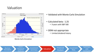 Valuation
Business
Description
Industry
Overview and
Competitive
Positioning
Investment
Summary
Valuation
Financial
Analysis
Investment
Risks
Summary
and
Conclusion
• Validated with Monte Carlo Simulation
• Calculated beta: 1.25
• 9 years with S&P 500
• DDM not appropriate
• Limited dividend history
Monte-Carlo Simulation
 