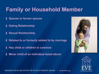 Family or Household Member
 Spouse or former spouse
 Dating Relationship
 Sexual Relationship
 Related to or formerly related to by marriage
 Has child or children in common
 Minor child of an individual listed above
 